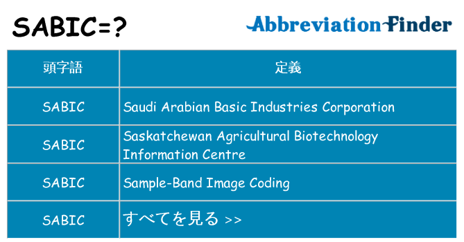 sabic は何の略します。