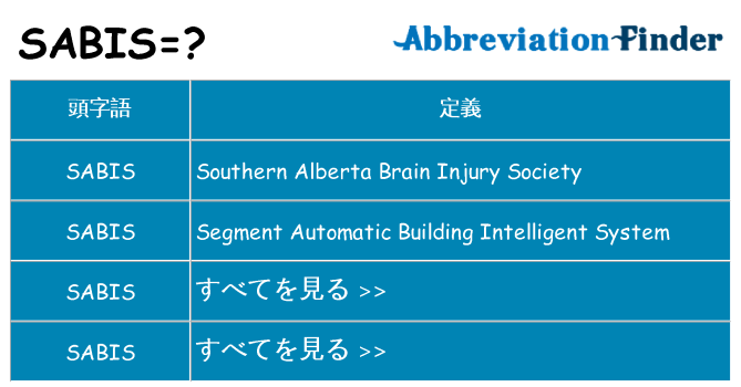 sabis は何の略します。