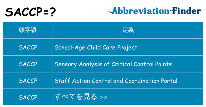 saccp は何の略します。