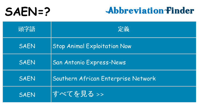 saen は何の略します。