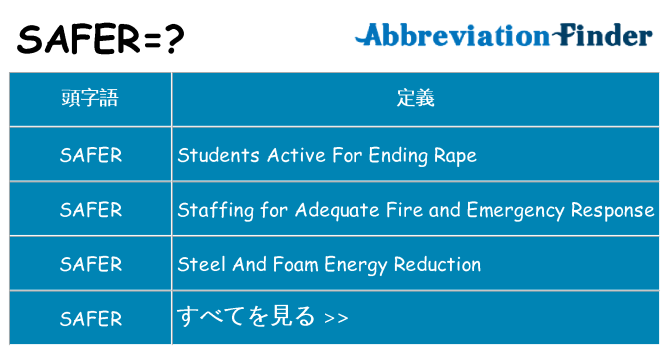 safer は何の略します。