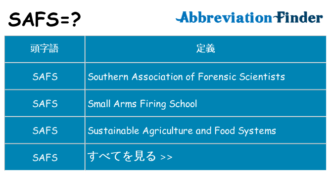 safs は何の略します。
