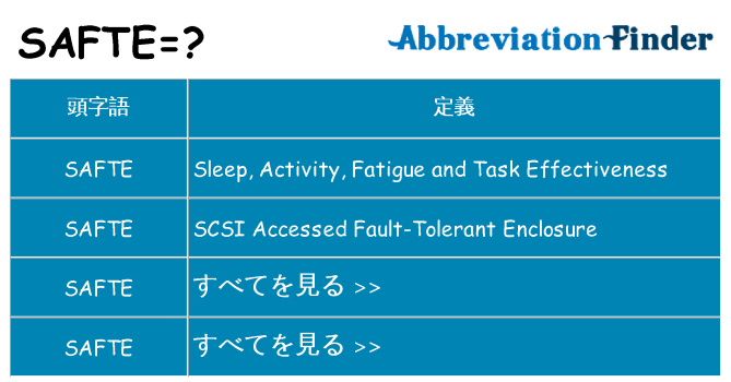 safte は何の略します。