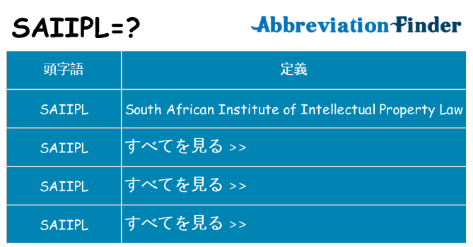 saiipl は何の略します。