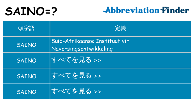 saino は何の略します。