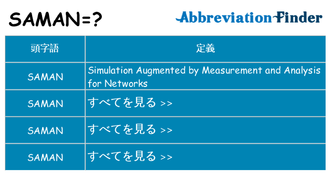 saman は何の略します。