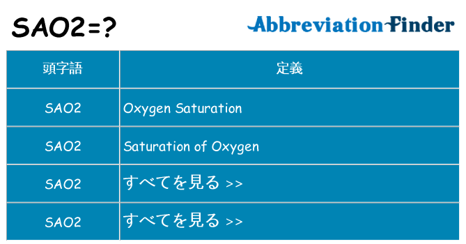 sao2 は何の略します。