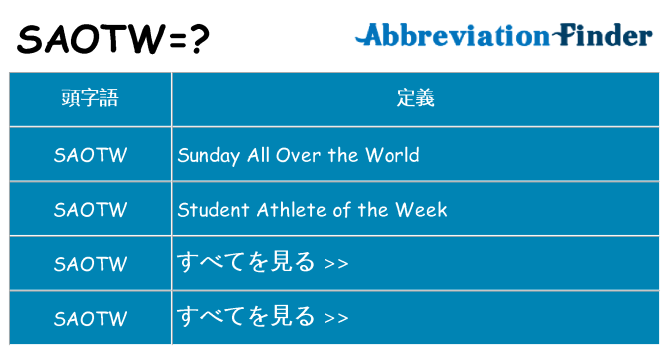 saotw は何の略します。