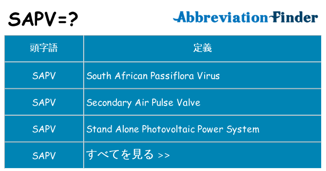 sapv は何の略します。