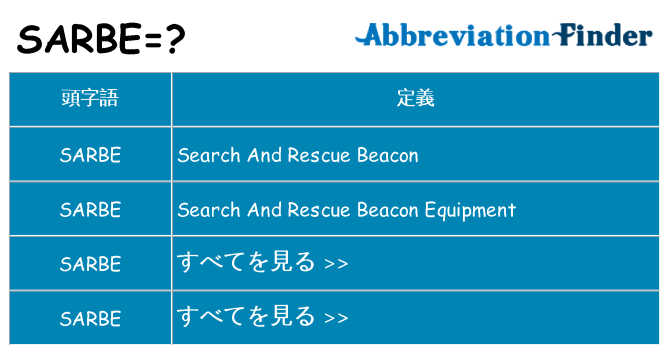 sarbe は何の略します。