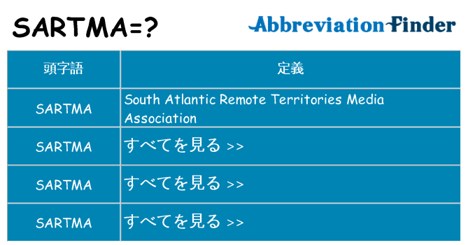 sartma は何の略します。