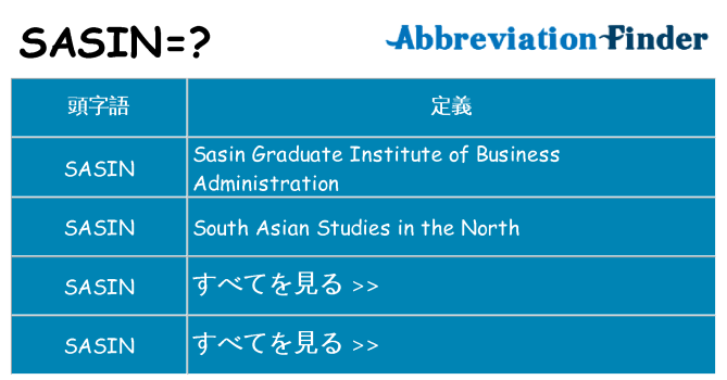 sasin は何の略します。