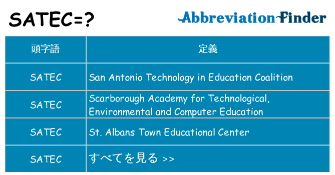 satec は何の略します。