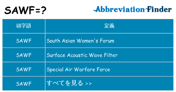 sawf は何の略します。
