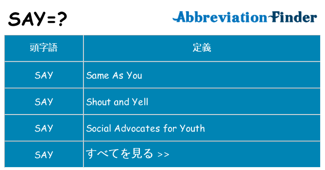say は何の略します。