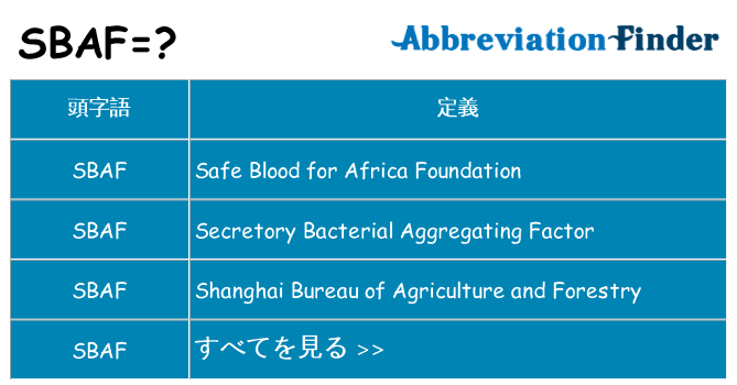 sbaf は何の略します。