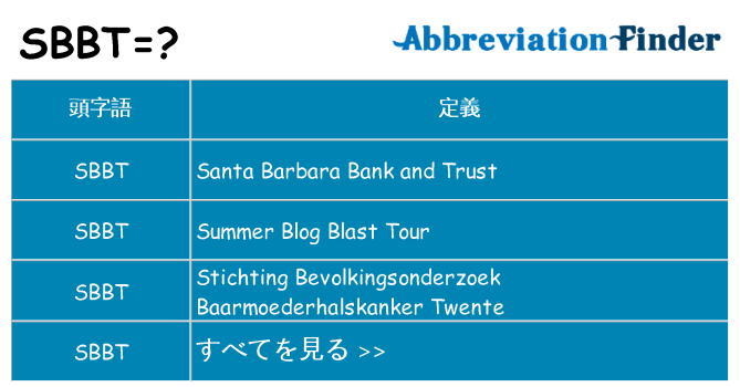 sbbt は何の略します。