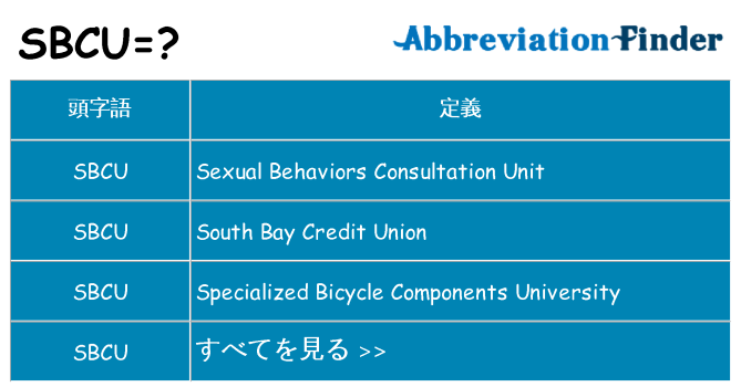 sbcu は何の略します。
