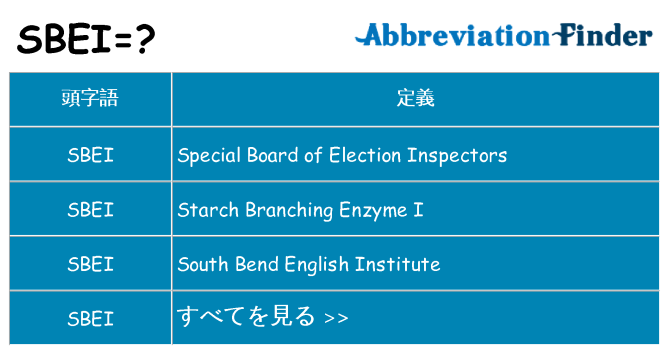 sbei は何の略します。