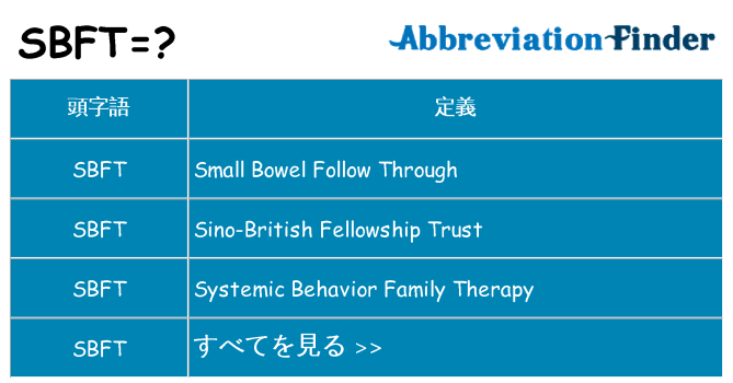 sbft は何の略します。