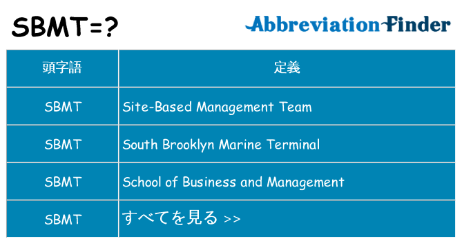 sbmt は何の略します。