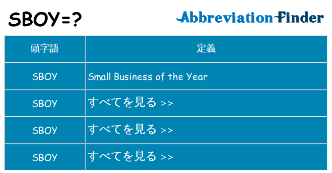 sboy は何の略します。