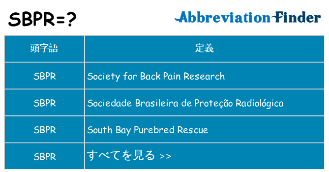 sbpr は何の略します。