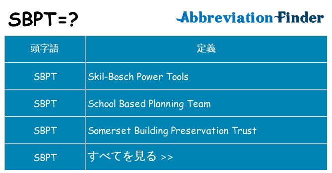 sbpt は何の略します。