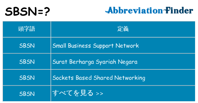 sbsn は何の略します。