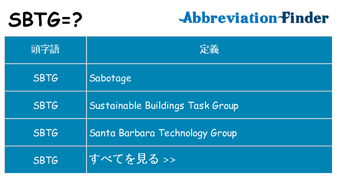 sbtg は何の略します。