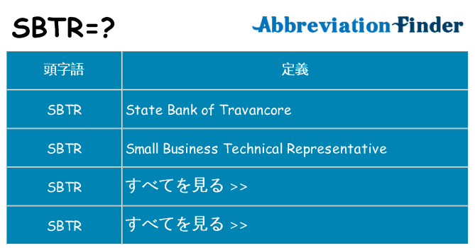 sbtr は何の略します。