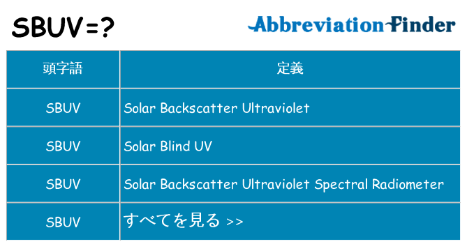 sbuv は何の略します。