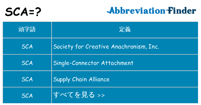 sca は何の略します。