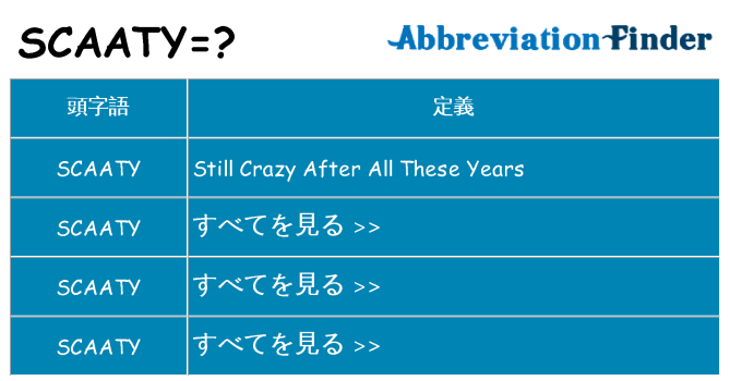 scaaty は何の略します。