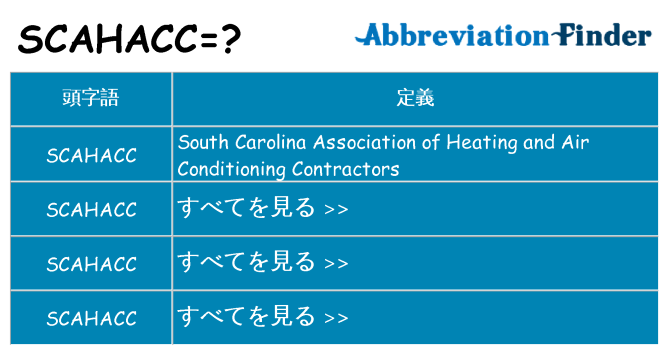 scahacc は何の略します。