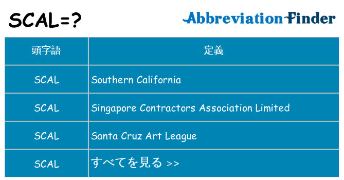 scal は何の略します。