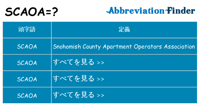 scaoa は何の略します。
