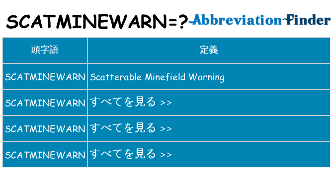 scatminewarn は何の略します。