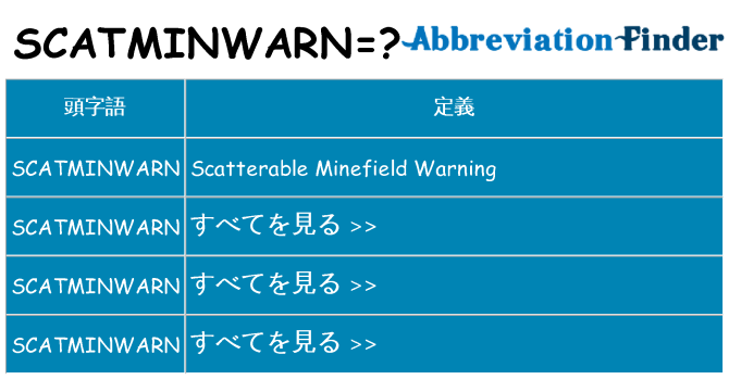 scatminwarn は何の略します。
