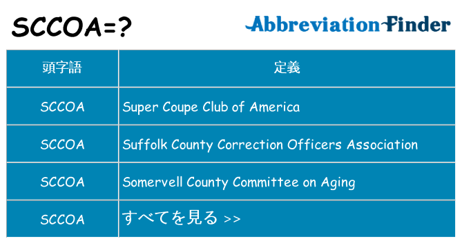 sccoa は何の略します。