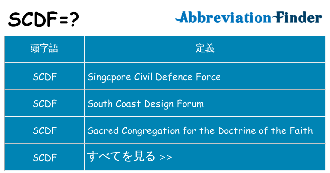 scdf は何の略します。