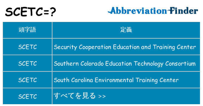 scetc は何の略します。