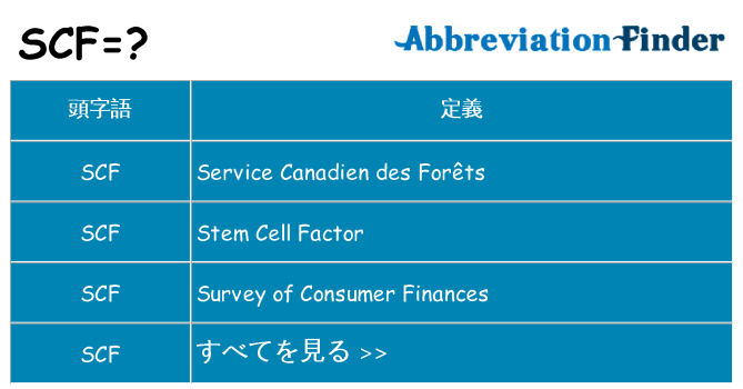 scf は何の略します。
