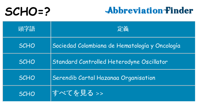 scho は何の略します。