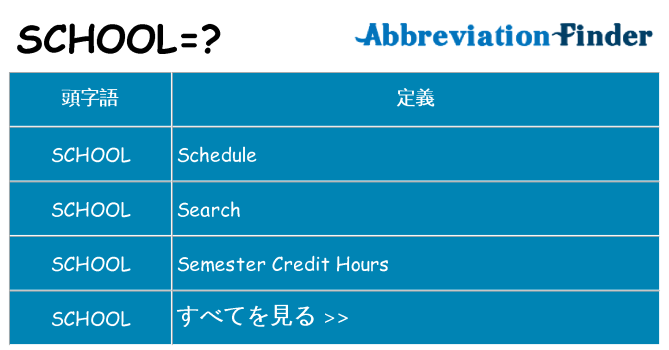 school は何の略します。