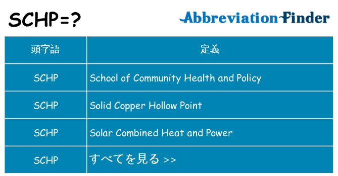 schp は何の略します。