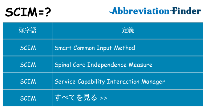 scim は何の略します。