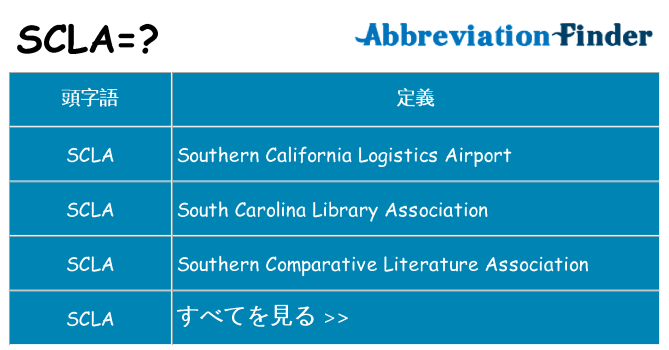 scla は何の略します。