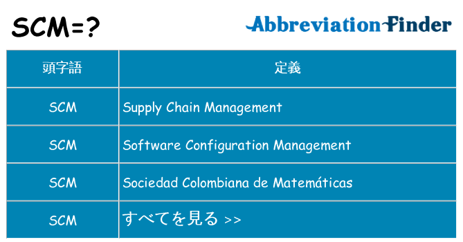 scm は何の略します。