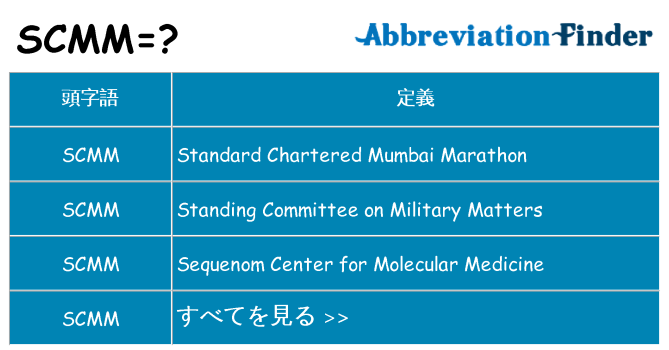 scmm は何の略します。